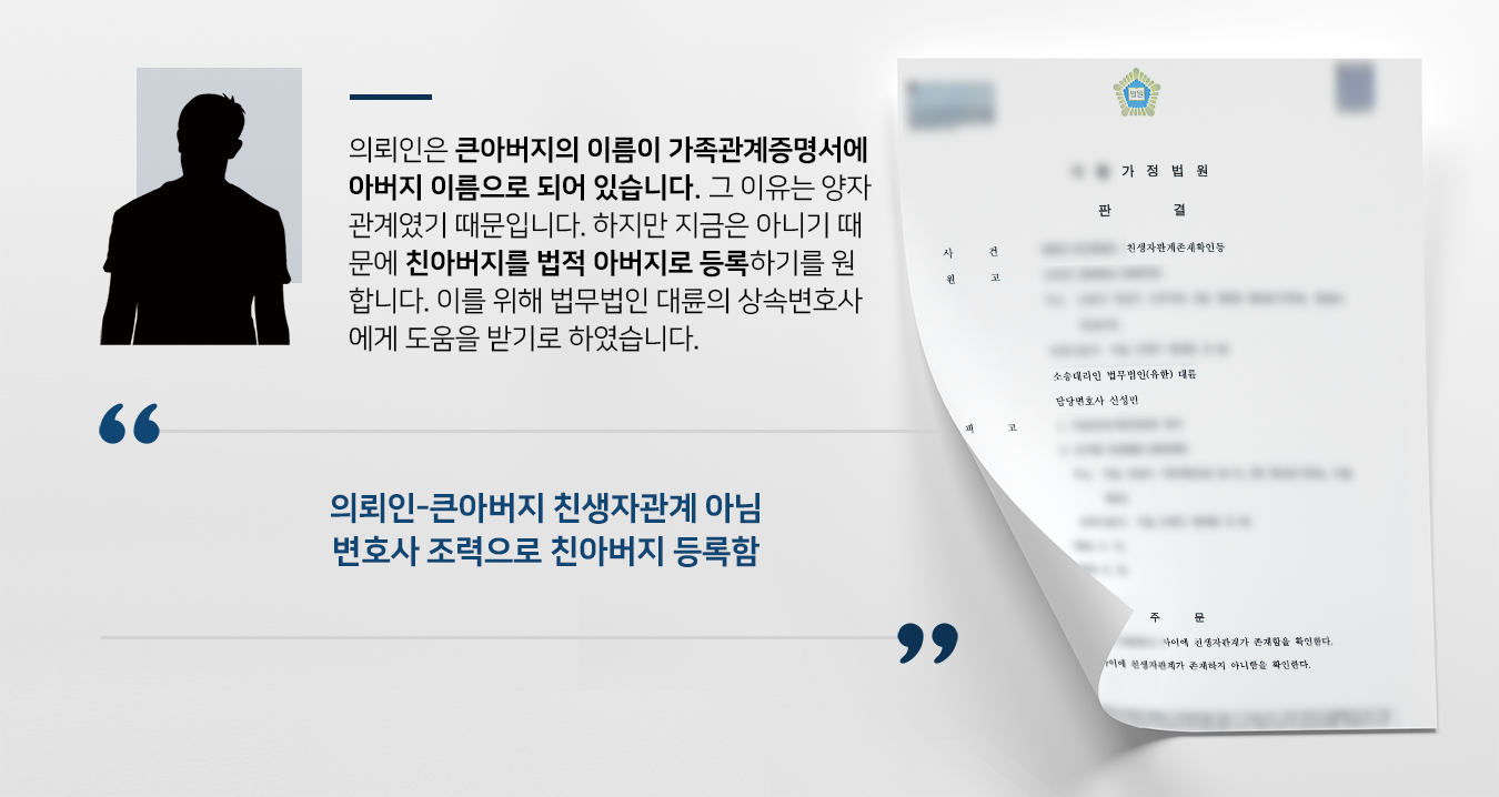 [법률상담 성공사례] 상속변호사 조력으로 친아버지 친생자관계 존재함 확인