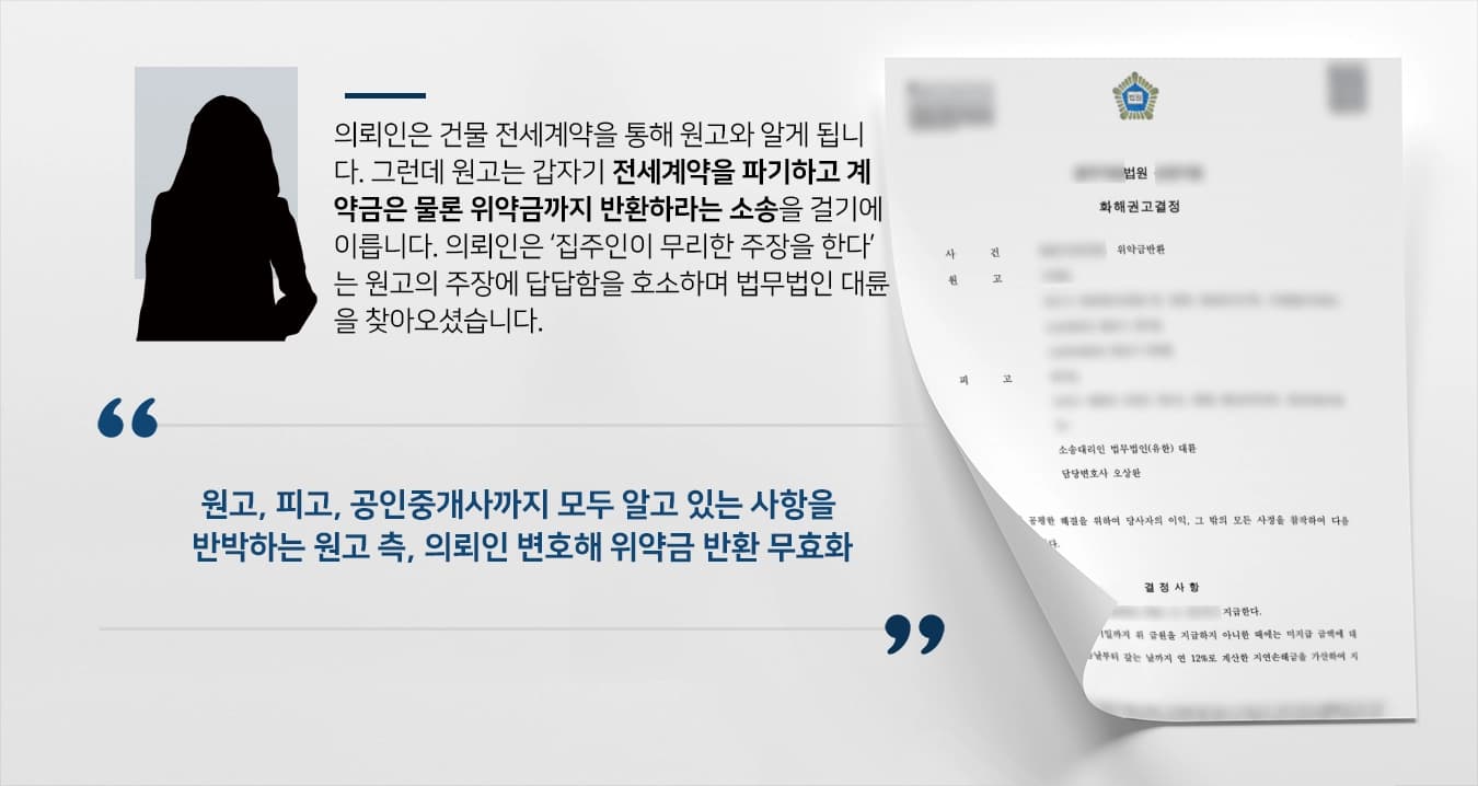 [전세계약 소송]인천부동산변호사와 함께 대응해 위약금반환 청구 무효화!