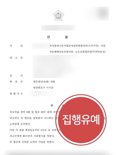 [교통사고소송 집해유예] 교통사고전문변호사, 무면허·도주치상 오토바이교통사고 집행유예 성공 